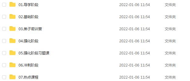 2022考研国际商务SVIP教学视频,37.48G学习资料百度网盘资源打包下载