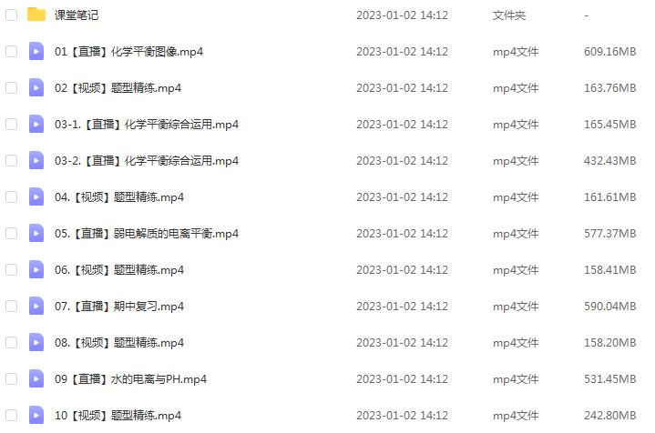 23年高中化学网课教程作业帮2023李伟高二化学a视频教程+讲义（秋季班）