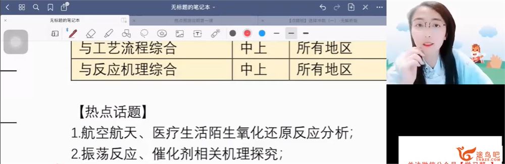 赵晶2022高考化学三轮复习冲刺押题课 更新01讲