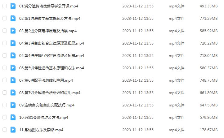 2024李林高三生物课程24年高考生物一轮复习网课视频教程