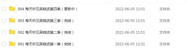 吴晓波经济学每天听见吴晓波第四季，5.33G课程百度网盘资源下载