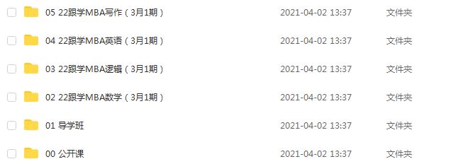 2022【MBA】管综全程班8.2G课程百度网盘打包下载，大师全程班