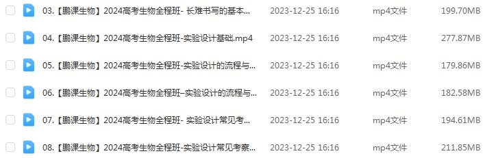 24年高考【张鹏高三生物】二轮复习寒假班视频教程