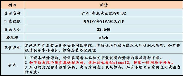 法语零基础教学课程，沪江-新版法语欧标0-B2