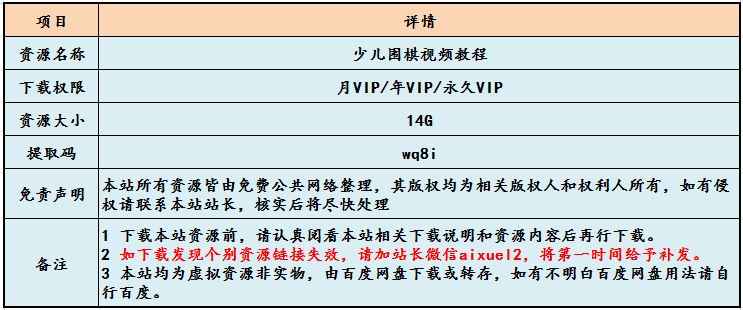 少儿启教育少儿围棋视频教程从入门到精通，14G百度网盘资源打包下载
