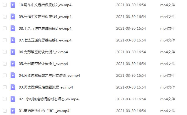 2021乐学付煊屿英语全程班课程,11.8G课程百度网盘打包下载,高中/高考英语教学视频