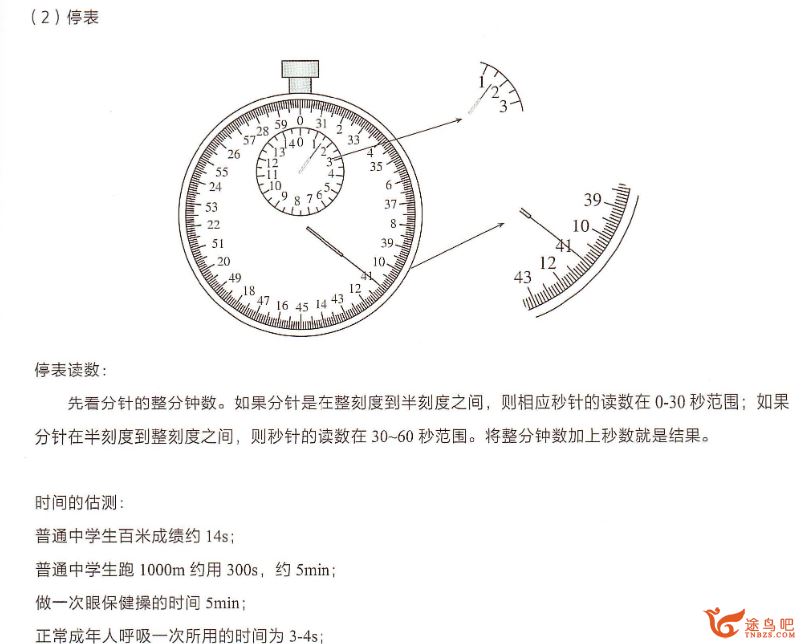 高途陈曦2022暑假初二物理暑假班 8讲带讲义 陈曦物理怎么样