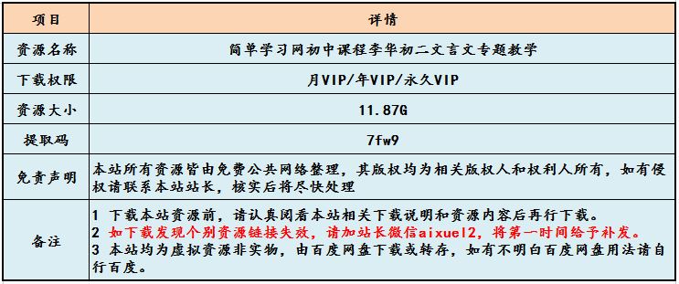 简单学习网初中课程李华初二文言文专题教学