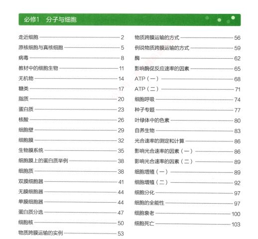 2024汉水丑生高中生物基础知识2.0版