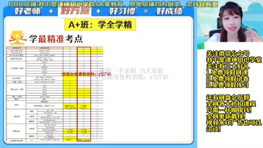 2023初二作业帮英语林淼全年班 林淼老师百度网盘下载