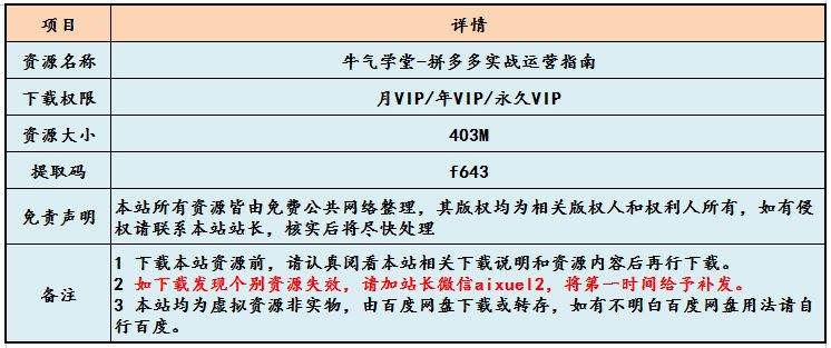 牛气学堂拼多多实战运营教学课程,百度网盘资源打包下载