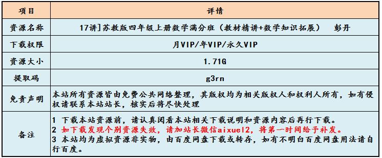 学而思小学数学教程彭丹17讲苏教版四年级数学教学课程 ，1.71G百度网盘资源打包下载