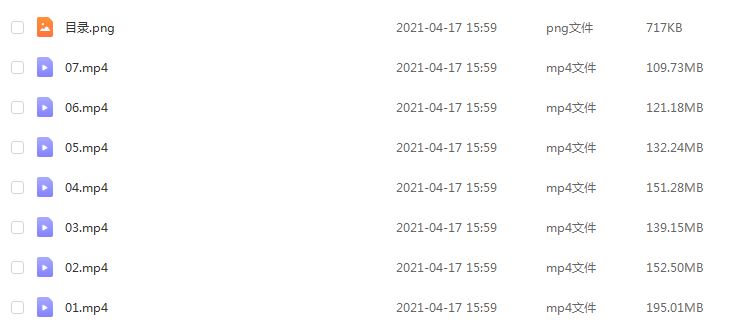 打造完美老公,1G课程百度网盘打包下载,夫妻生活/家庭生活/和谐家庭必备