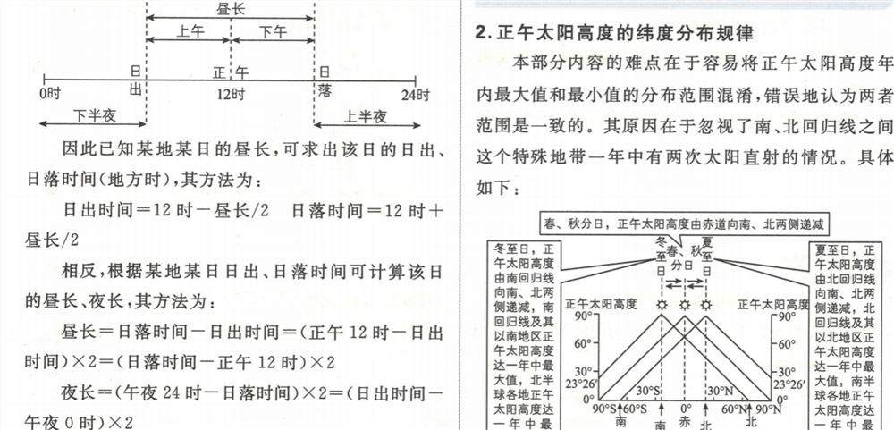 23年高考押题-2023高考必刷题合订本-九科（新老高考豪华超大礼包）