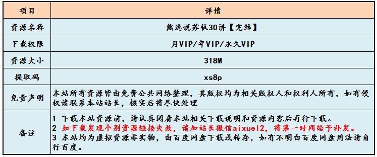 熊逸说苏轼30讲国学讲学课程百度网盘资源下载