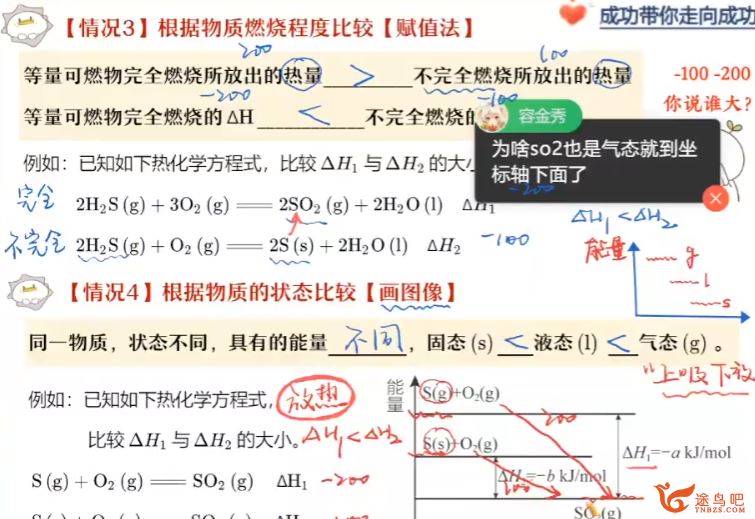 成功2023高二化学秋季尖端班更新17讲 途鸟吧成功高二化学百度网盘下载