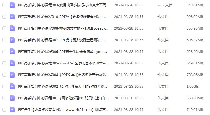 PPT教学课程全套PPT高手培训课程价值3000元，6.48G百度网盘资源打包下载