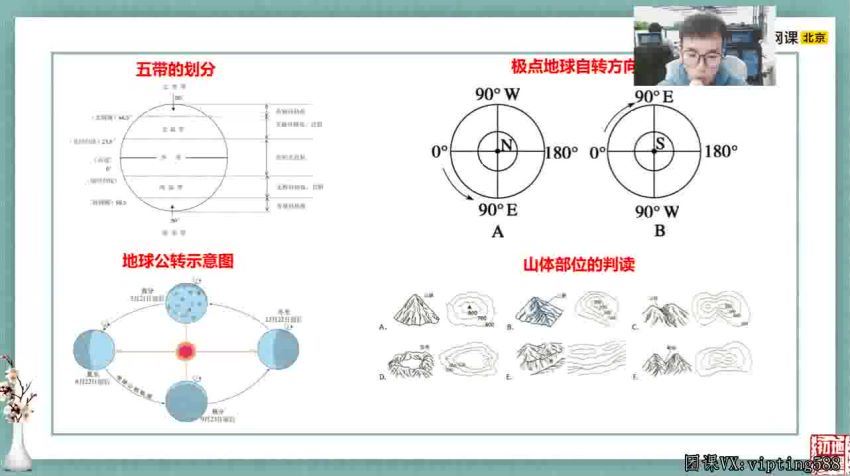 2021八年级地理CX寒假（陈剑煜)已完结 陈剑煜老师百度网盘下载