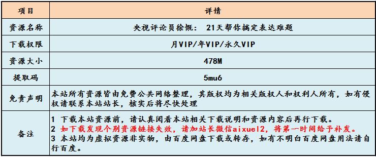 央视评论员徐慨： 21天帮你搞定表达难题,百度网盘资源打包下载