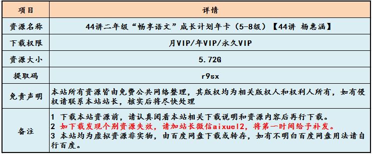 学而思杨惠涵44讲一年级畅享语文教学课程，5.72G百度网盘资源打包下载