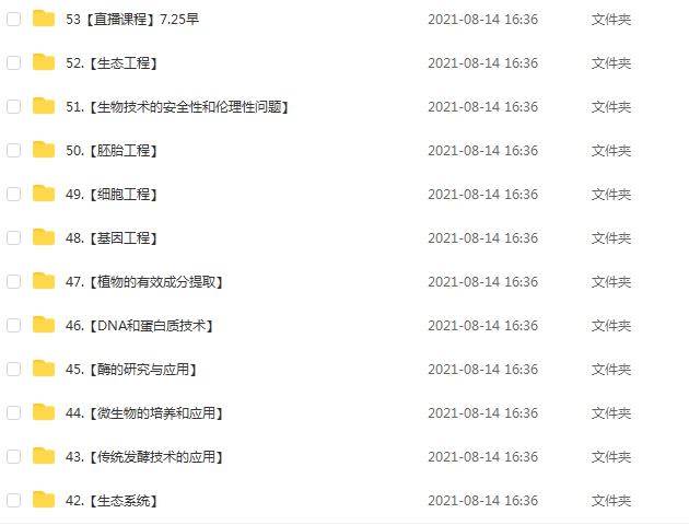 22年周芳煜高中生物教程一轮，高考生物复习试题百度网盘资源打包下载