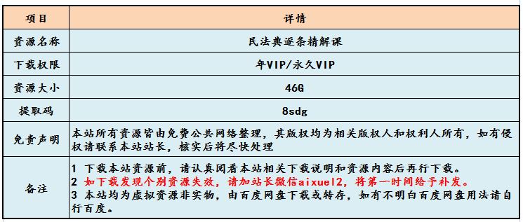 民法典逐条精解教学课程,46G课程百度网盘资源打包下载