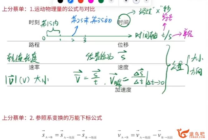 蔡钧安2024高考物理一轮复习暑秋联报 暑假班更新14讲完结 百度网盘分享