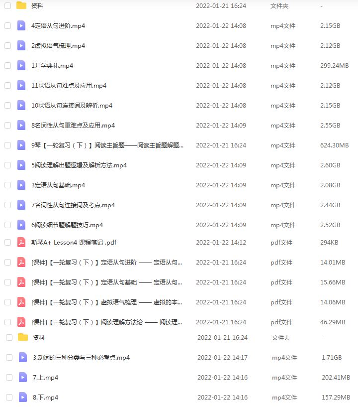 高中数学网课资源下载猿辅导22年斯琴高三英语A+