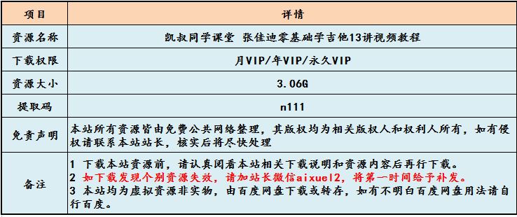 凯叔同学课堂 张佳迪零基础学吉他13讲视频教程,3.06G课程百度网盘打包下载