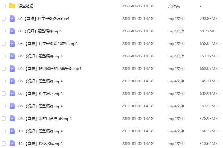 23年高中化学网课作业帮2023李伟高二化学s视频教程+讲义（秋季班）