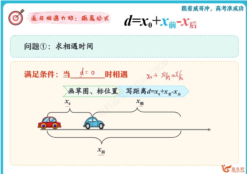 蔺天威2024年高考物理一轮秋季冲顶班更新17讲 蔺天威高考物理怎么样