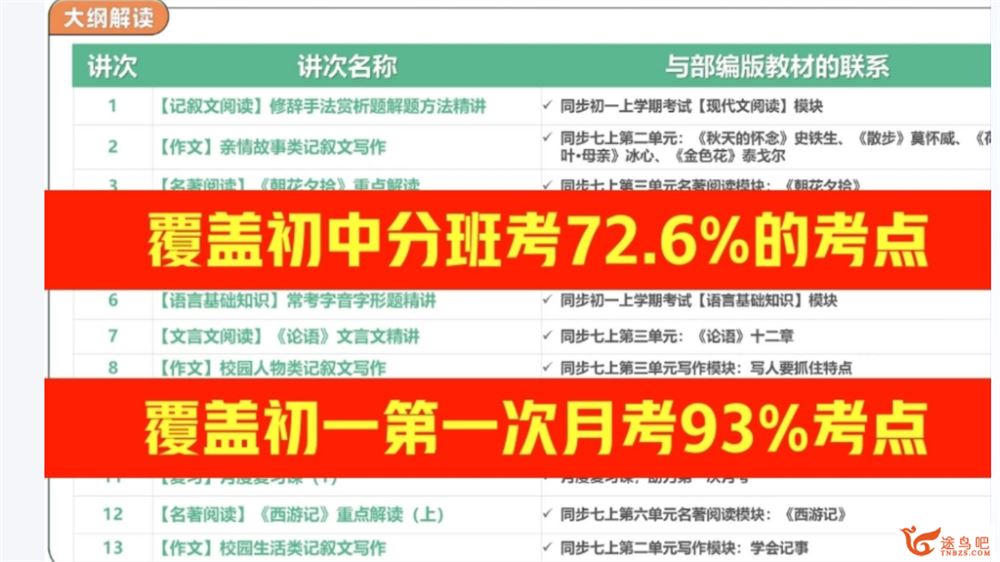 宋北平初一语文2023暑假A+班 7讲带讲义完结 百度网盘下载