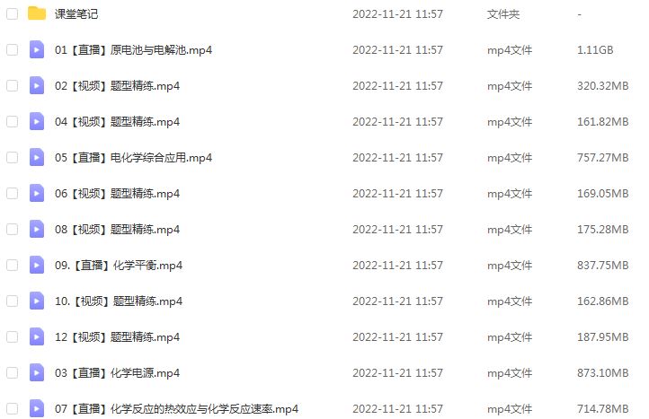 作业帮高考复习2023王瑾高三化学a全年班-视频教程+课堂笔记+讲义+密训课程（暑/秋/寒/春班）