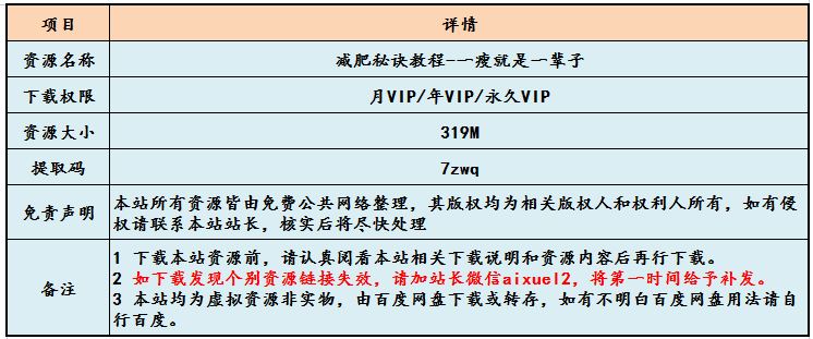 教你如何减肥成功让身材瘦下来教学课程，百度网盘资源打包下载