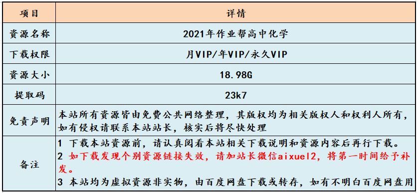 2021年作业帮高中化学网课资源秋季课程，高考化学复习资料讲义+视频讲解，18.98G学习资料百度云盘资源下载