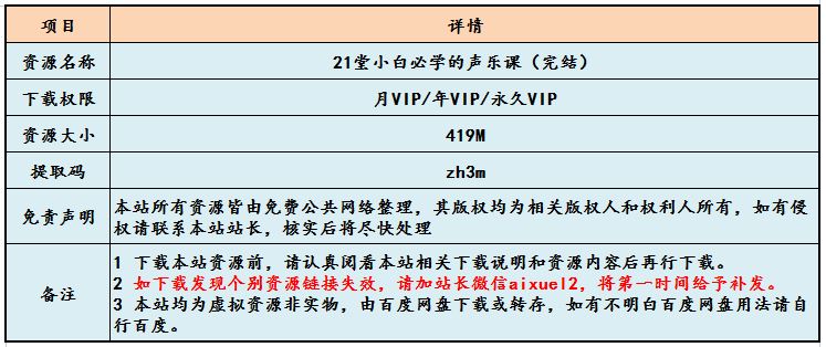 21堂小白必学的声乐课，教你学唱歌教学视频