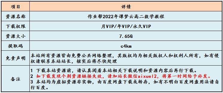 作业帮2022年谭梦云高二数学教学视频寒季+春季冲顶班，7.65G网课资源百度网盘下载