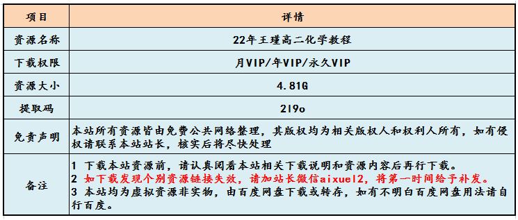 作业帮高中化学教程22年王瑾高二化学视频教程+讲义