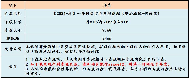 【2021-春】一年级数学春季培训班（勤思在线-何俞霖）,9.6G课程百度网盘资源打包下载