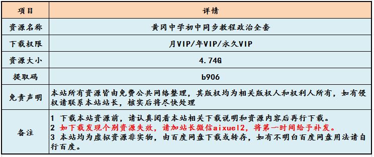 黄冈中学初中政治教学课程全套百度云资源下载