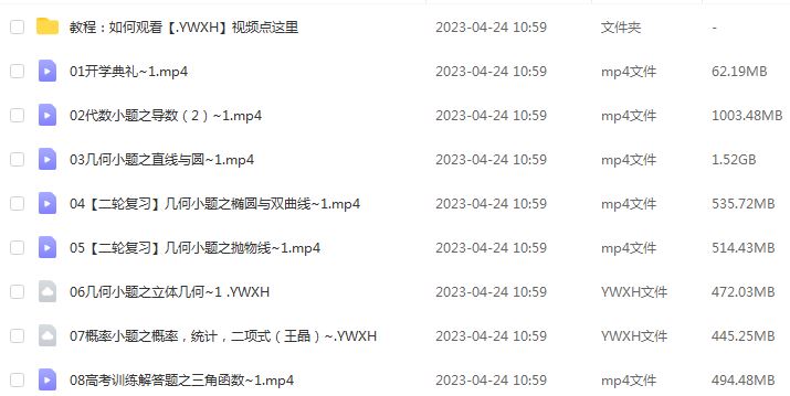 猿辅导2023王晶高三数学寒春班23年高考数学二三轮复习教程（寒假班+春季班）