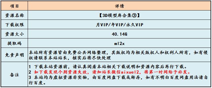 3DMAX素材大全【3D模型库合集③】，40.14G课程百度网盘资源打包下载，家装/工装/外景/室内/各种风格等