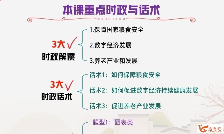 秦琳 2023年高考政治A+二轮复习寒春联报 春季班更新26讲 百度网盘分享