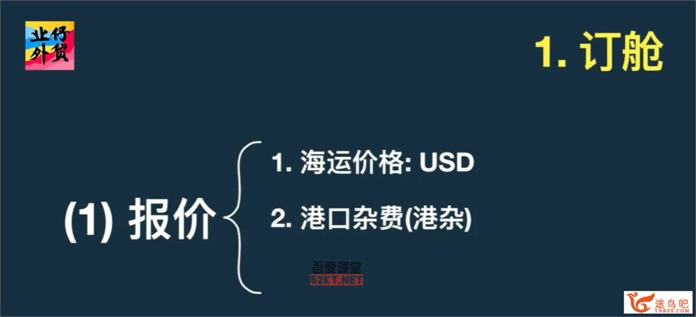 外贸出口详解29节，小白0基础进击外贸达人