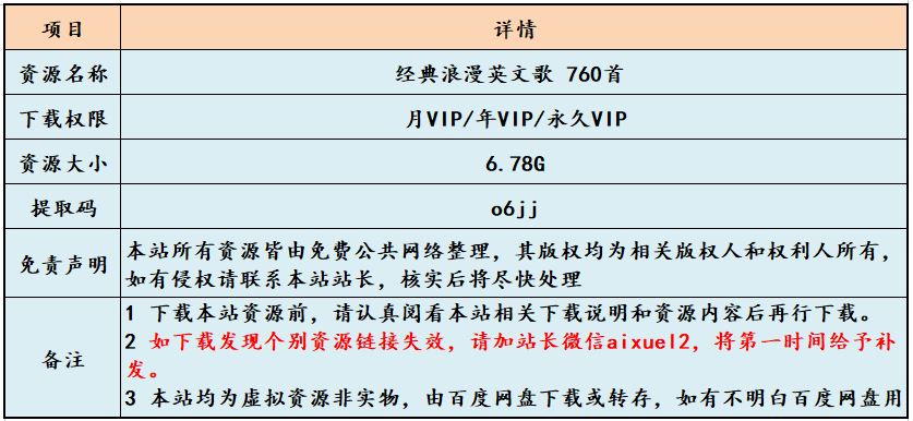 车载音乐歌曲经典浪漫英文歌 760首 合集百度网盘资源打包下载
