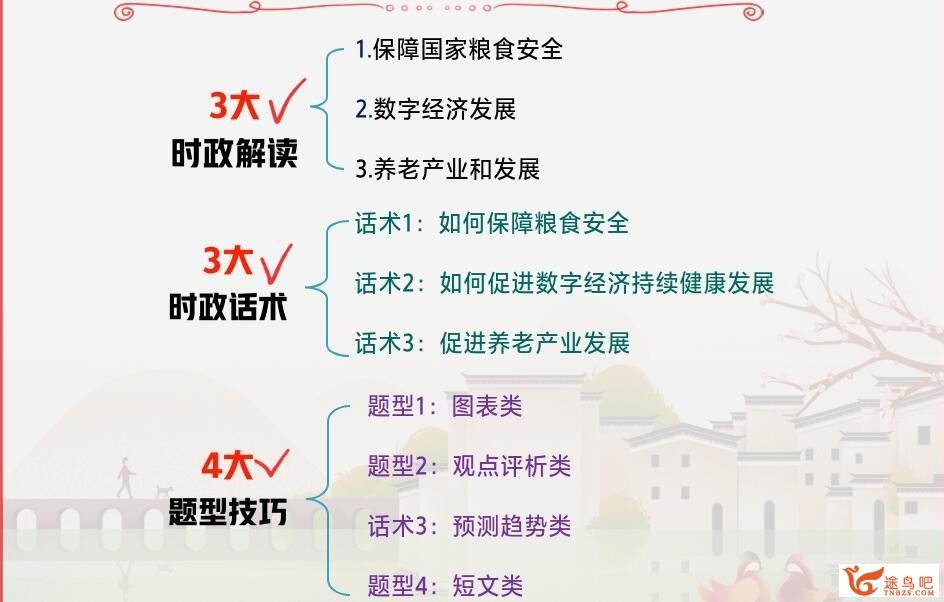 秦琳 2023年高考政治A+二轮复习寒春联报 春季班更新30讲二轮完结百度网盘