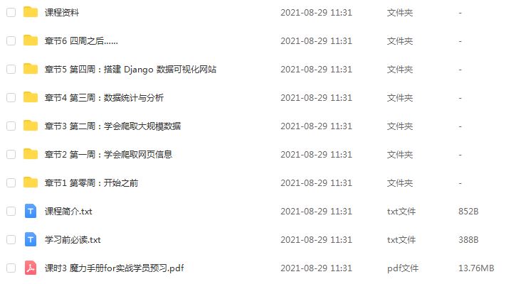 Python教程实战四周实现爬虫系统教学，百度网盘资源打包下载