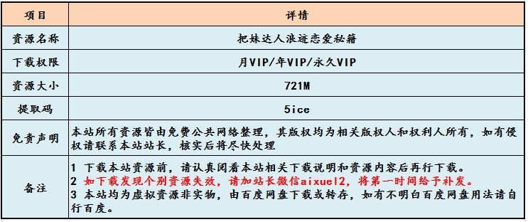 把妹达人浪迹恋爱秘籍教学视频,721M百度网盘资源打包下载
