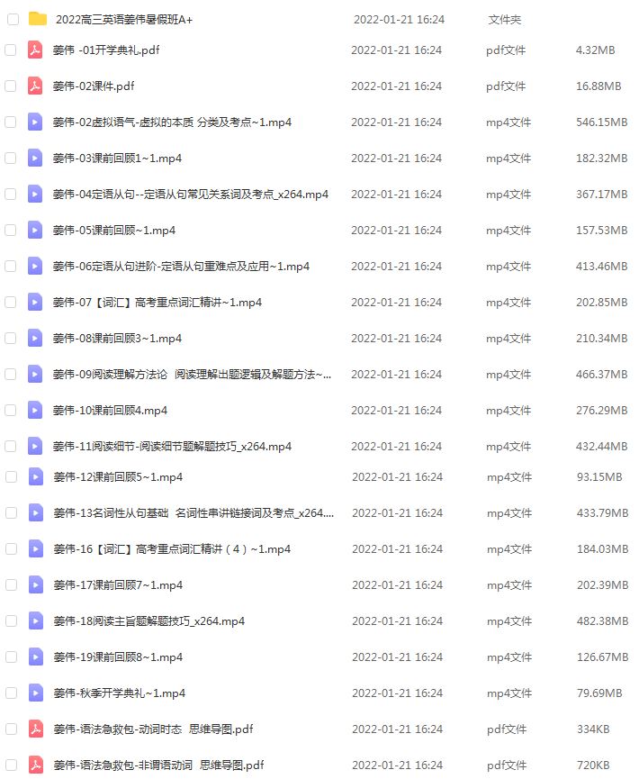 高中英语网课教程下载猿辅导22年姜伟高三英语教学课程
