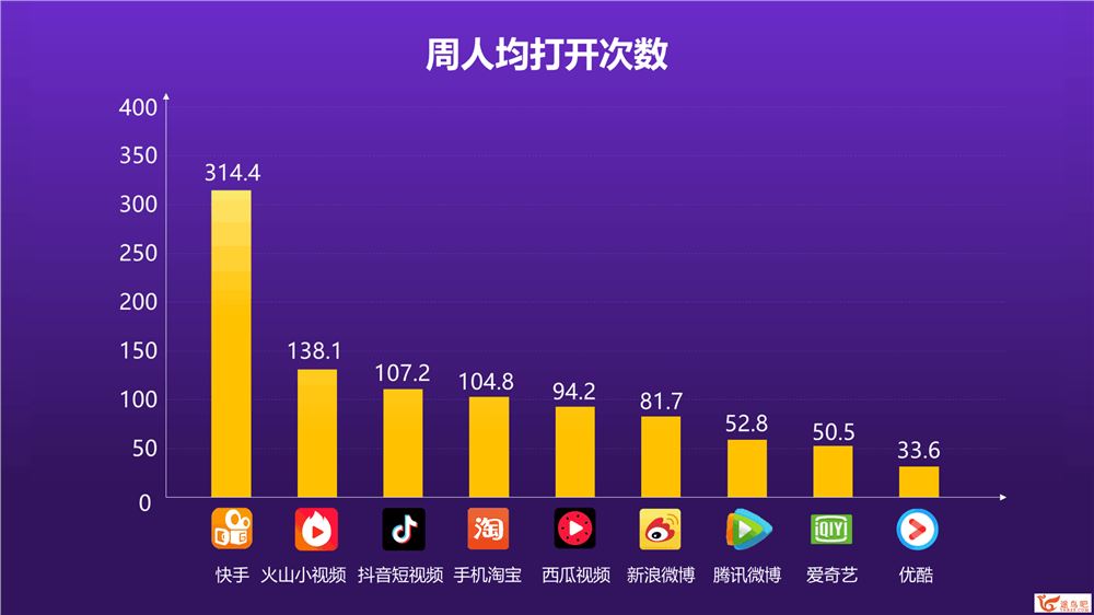 最适合新手的视频剪辑课—PR剪辑通关秘籍